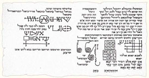 love kabbalah amulets love kabbalah amulets