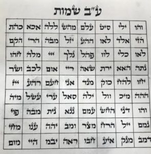 72 names of god from the kabbalah